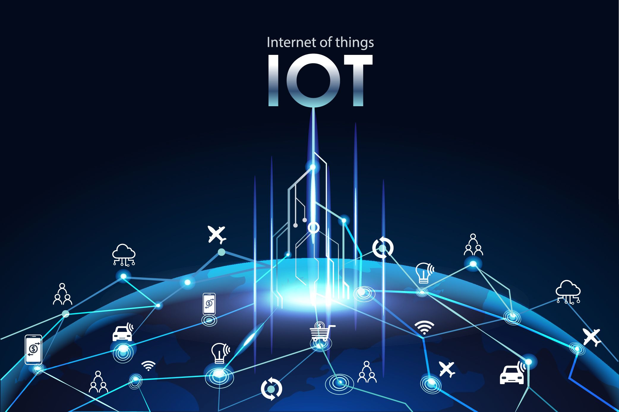 iot in supply chain