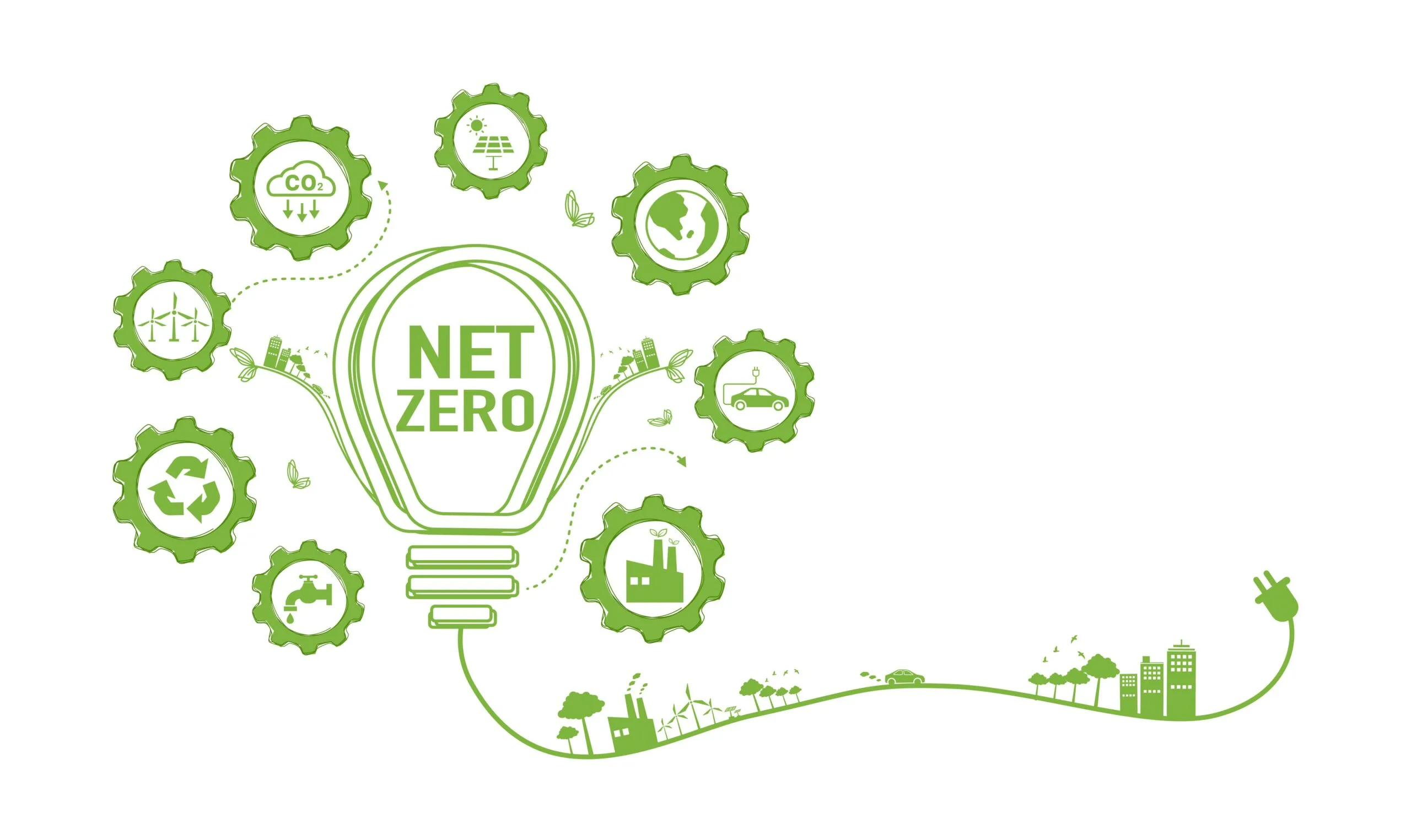 What does Net Zero Emission (NZE) Mean?